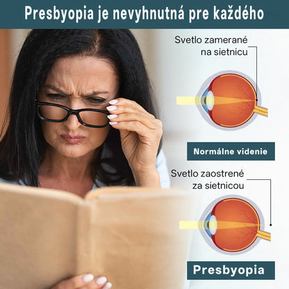 💧👁️Očné kvapky Timilk® OptiFusion Nano sérum！💧💧